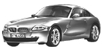 BMW E86 P3685 Fault Code